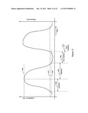 Sleep quality data collection and evaluation diagram and image