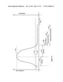 Sleep quality data collection and evaluation diagram and image