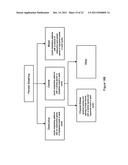 Sleep quality data collection and evaluation diagram and image