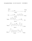 Sleep quality data collection and evaluation diagram and image