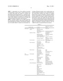 Sleep quality data collection and evaluation diagram and image