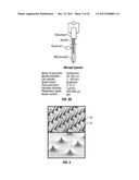 Body fluid sampling/fluid delivery device diagram and image