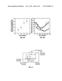 Body fluid sampling/fluid delivery device diagram and image