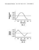 Body fluid sampling/fluid delivery device diagram and image