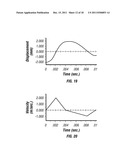 Body fluid sampling/fluid delivery device diagram and image