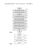 Body fluid sampling/fluid delivery device diagram and image