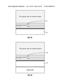 Body fluid sampling/fluid delivery device diagram and image