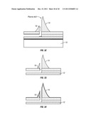 Body fluid sampling/fluid delivery device diagram and image