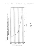 ELECTRODE AND ELECTRODE POSITIONING ARRANGEMENT FOR ABDOMINAL FETAL     ELECTROCARDIOGRAM DETECTION diagram and image