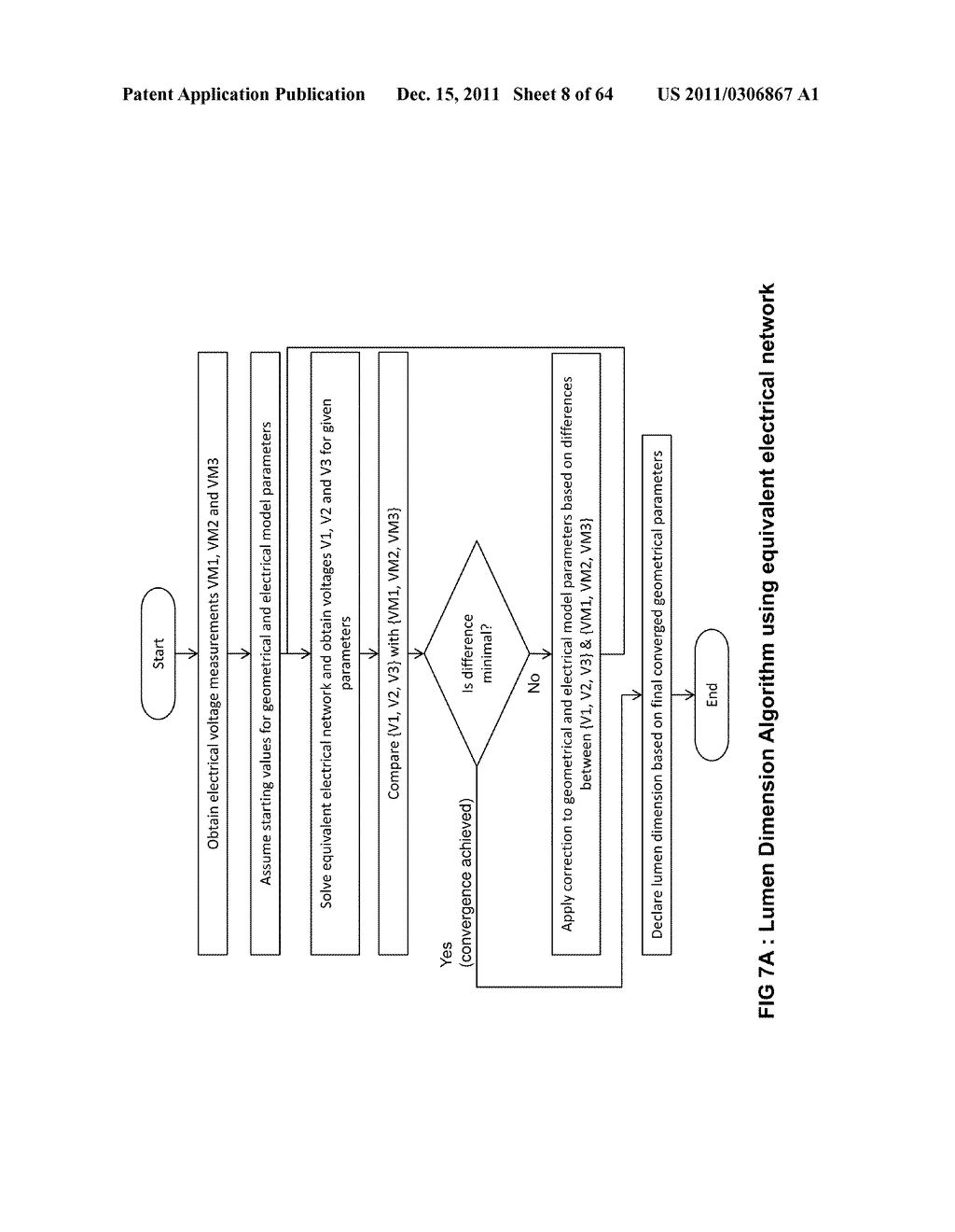 Methods and Systems for Determining Vascular Bodily Lumen Information and     Guiding Medical Devices - diagram, schematic, and image 09