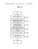 DEVICE AND METHOD FOR MEDICAL IMAGE PROCESSING diagram and image