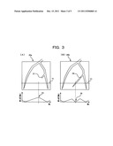 DEVICE AND METHOD FOR MEDICAL IMAGE PROCESSING diagram and image