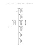 BIOLOGICAL SIGNAL PROCESSING APPARATUS, BIOLOGICAL SIGNAL PROCESSING     METHOD, AND BIOLOGICAL SIGNAL PROCESSING PROGRAM diagram and image