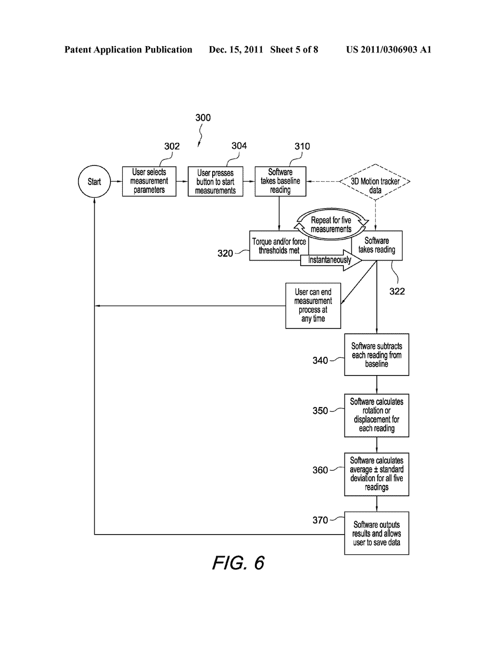 KNEE LIGAMENT TESTING DEVICE FOR MEASURING DRAWER AND ROTATIONAL LAXITY - diagram, schematic, and image 06