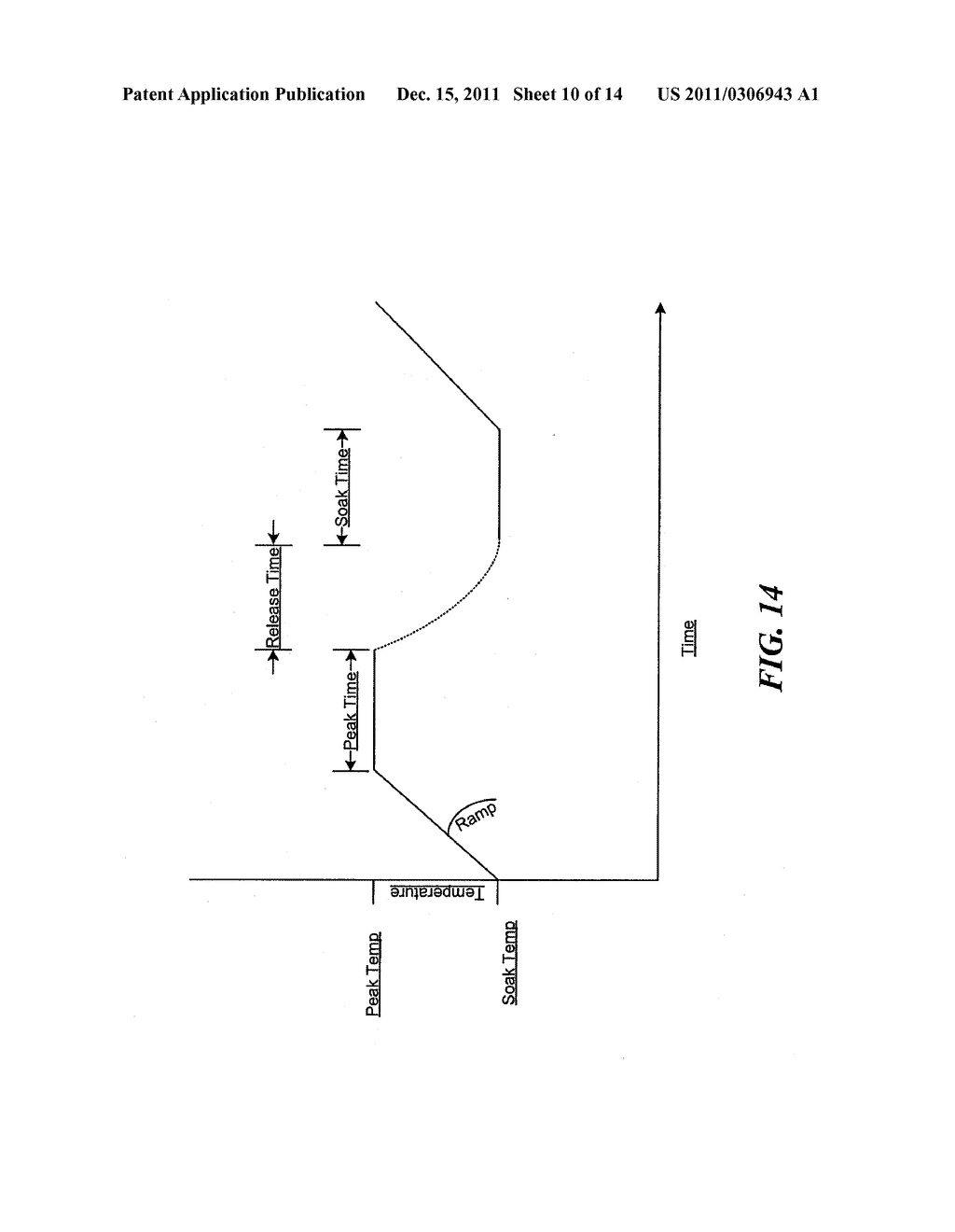 APPARATUS AND METHOD FOR USING A PORTABLE THERMAL DEVICE TO REDUCE     ACCOMMODATION OF NERVE RECEPTORS - diagram, schematic, and image 11