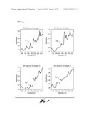 LASER-BASED METHOD AND SYSTEM FOR SELECTIVELY PROCESSING TARGET TISSUE     MATERIAL IN A PATIENT AND OPTICAL CATHETER ASSEMBLY FOR USE THEREIN diagram and image