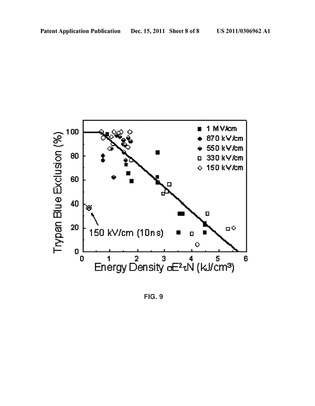 Method and Device for Treatment of Conditions Aggravated by Amyloid     Fibrils - diagram, schematic, and image 09