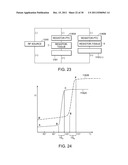 ELECTROSURGICAL INSTRUMENT EMPLOYING AN ELECTRODE diagram and image