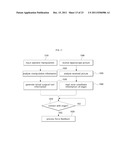 SURGICAL ROBOT SYSTEM USING AUGMENTED REALITY, AND METHOD FOR CONTROLLING     SAME diagram and image