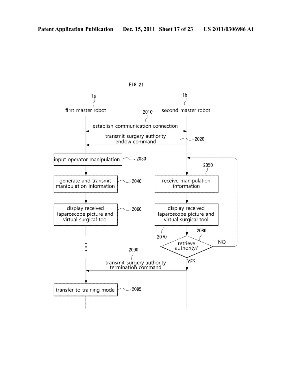 SURGICAL ROBOT SYSTEM USING AUGMENTED REALITY, AND METHOD FOR CONTROLLING     SAME - diagram, schematic, and image 18