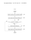 SURGICAL ROBOT SYSTEM USING AUGMENTED REALITY, AND METHOD FOR CONTROLLING     SAME diagram and image