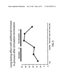 DEVICE AND IMPLANTATION SYSTEM FOR ELECTRICAL STIMULATION OF BIOLOGICAL     SYSTEMS diagram and image