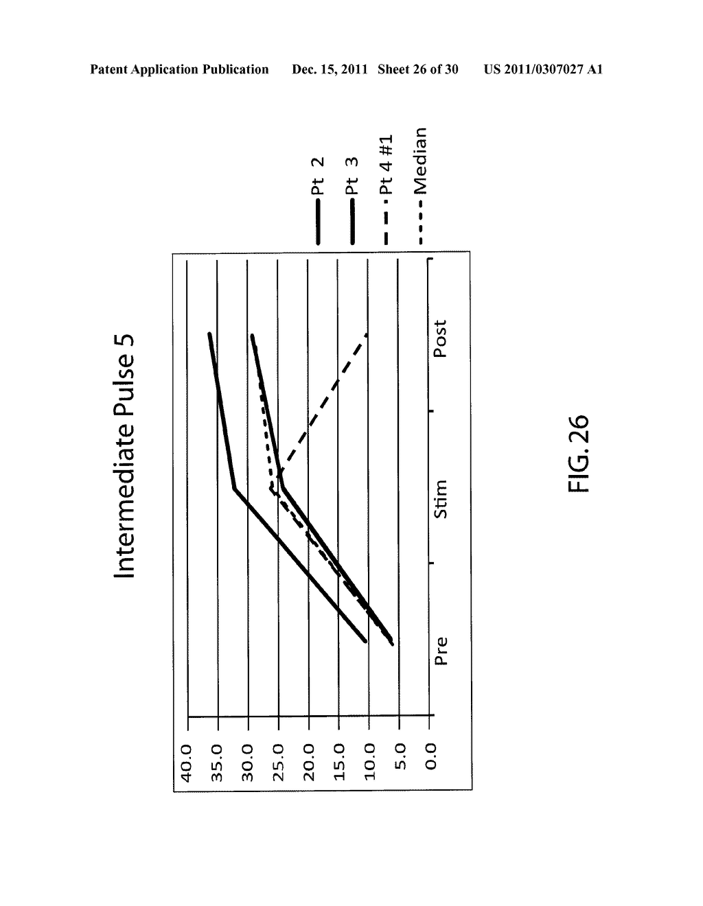 DEVICE AND IMPLANTATION SYSTEM FOR ELECTRICAL STIMULATION OF BIOLOGICAL     SYSTEMS - diagram, schematic, and image 27