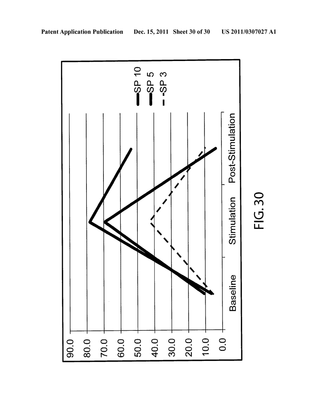 DEVICE AND IMPLANTATION SYSTEM FOR ELECTRICAL STIMULATION OF BIOLOGICAL     SYSTEMS - diagram, schematic, and image 31