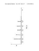 DETECTING IF AN AUDIO STREAM IS MONOPHONIC OR POLYPHONIC diagram and image