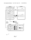 TRANSPORT SCHEDULING FOR LOW MICROBIAL BULK PRODUCTS diagram and image