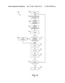 TRANSPORT SCHEDULING FOR LOW MICROBIAL BULK PRODUCTS diagram and image