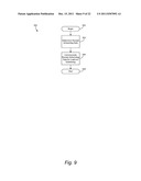 TRANSPORT SCHEDULING FOR LOW MICROBIAL BULK PRODUCTS diagram and image