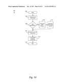 TRANSPORT SCHEDULING FOR LOW MICROBIAL BULK PRODUCTS diagram and image