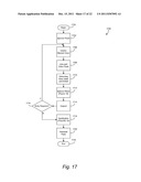 TRANSPORT SCHEDULING FOR LOW MICROBIAL BULK PRODUCTS diagram and image