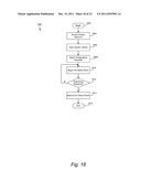 TRANSPORT SCHEDULING FOR LOW MICROBIAL BULK PRODUCTS diagram and image