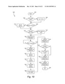 TRANSPORT SCHEDULING FOR LOW MICROBIAL BULK PRODUCTS diagram and image