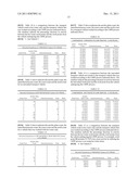 TRANSPORT SCHEDULING FOR LOW MICROBIAL BULK PRODUCTS diagram and image