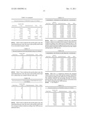 TRANSPORT SCHEDULING FOR LOW MICROBIAL BULK PRODUCTS diagram and image