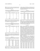 TRANSPORT SCHEDULING FOR LOW MICROBIAL BULK PRODUCTS diagram and image