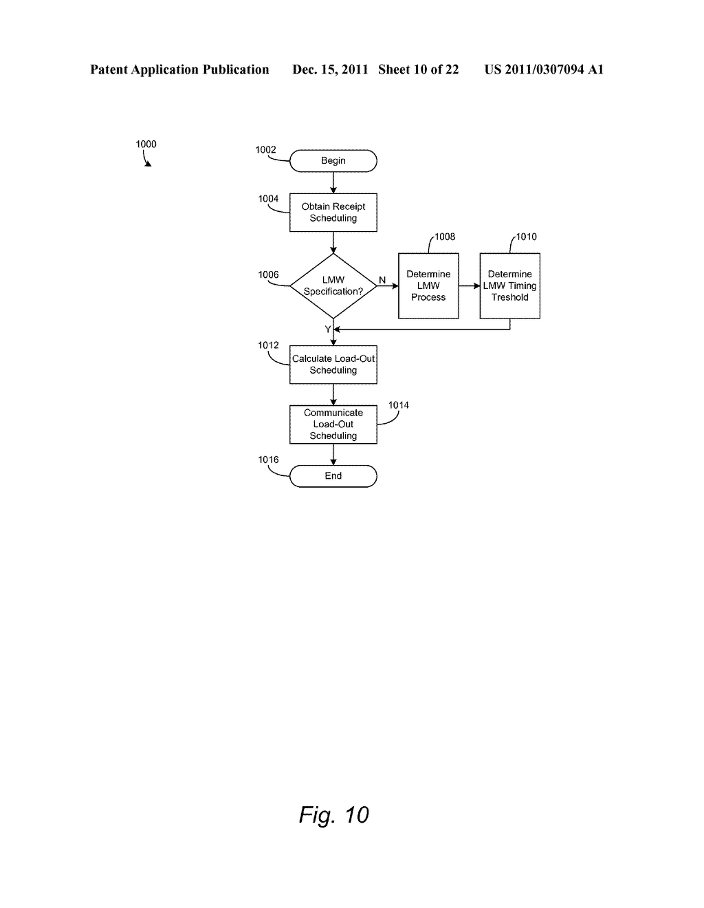 TRANSPORT SCHEDULING FOR LOW MICROBIAL BULK PRODUCTS - diagram, schematic, and image 11