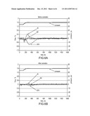 Adaptive On-Tool Mass Flow Controller Tuning diagram and image