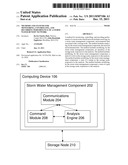 Methods and Systems for Monitoring, Controlling, and Recording Performance     of a Storm Water Runoff Network diagram and image