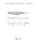 Methods and Systems for Monitoring, Controlling, and Recording Performance     of a Storm Water Runoff Network diagram and image