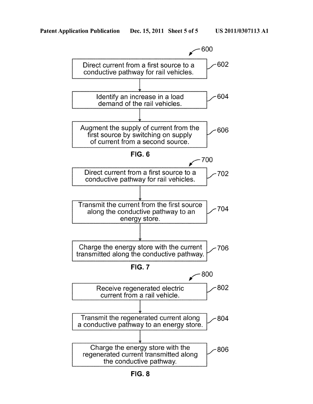 CONTROL ASSEMBLY AND CONTROL METHOD FOR SUPPLYING POWER TO ELECTRIFIED     RAIL VEHICLES - diagram, schematic, and image 06