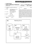 AUTOMATIC MATCHING OF SOURCES TO LOADS diagram and image