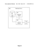 AUTOMATIC MATCHING OF SOURCES TO LOADS diagram and image