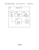 AUTOMATIC MATCHING OF SOURCES TO LOADS diagram and image