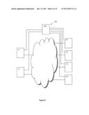 AUTOMATIC MATCHING OF SOURCES TO LOADS diagram and image