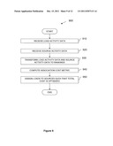 AUTOMATIC MATCHING OF SOURCES TO LOADS diagram and image