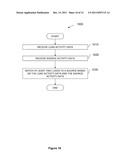 AUTOMATIC MATCHING OF SOURCES TO LOADS diagram and image